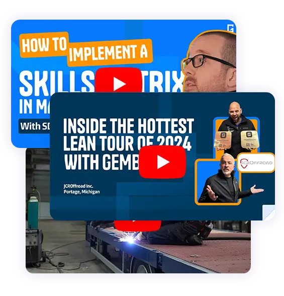 Lean and GembaDocs Videos